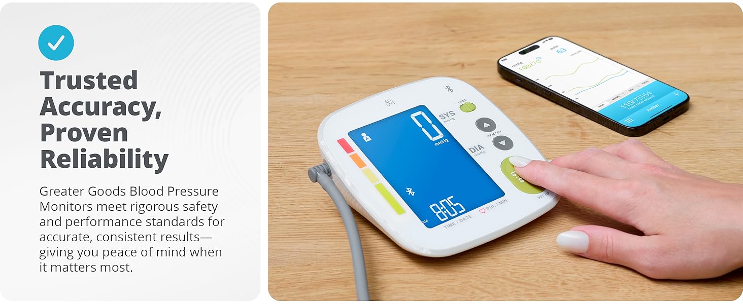 Accurate blood pressure monitor medical grade readings for home use