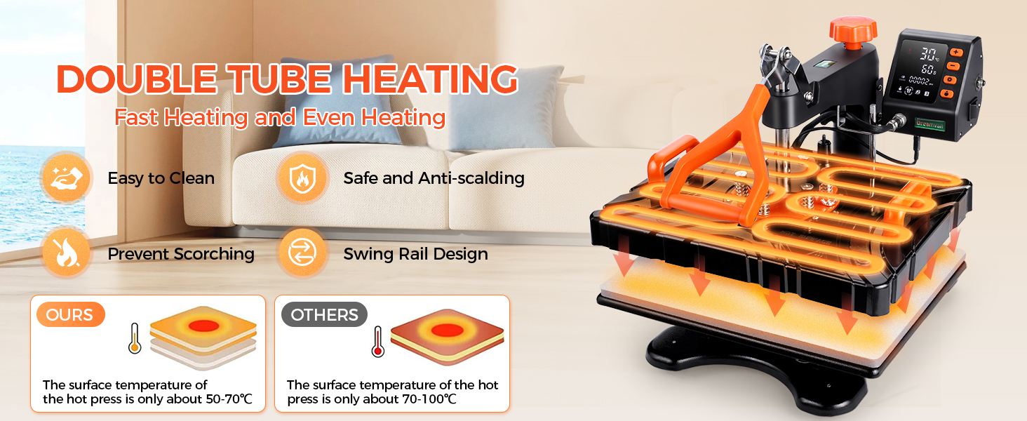 Double Heating Tube