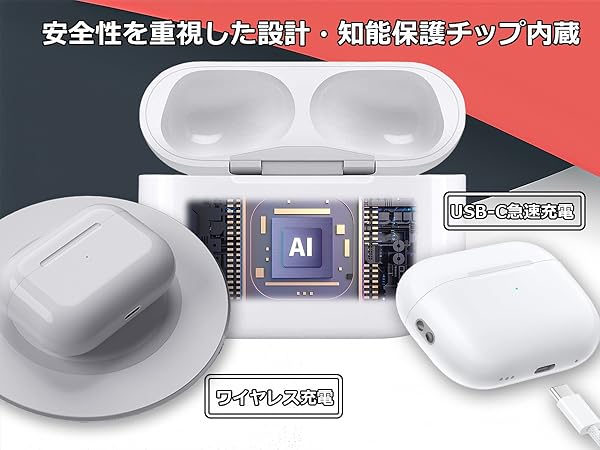 Amazon.co.jp: 充電ケース 用のAirpods Pro 充電ケース
