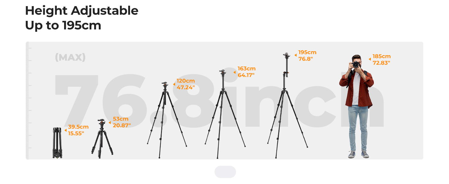 Text reads 'Height Adjustable Up to 195cm'. Product demonstration sequence showing adjustable tripod or stand with different height configurations.