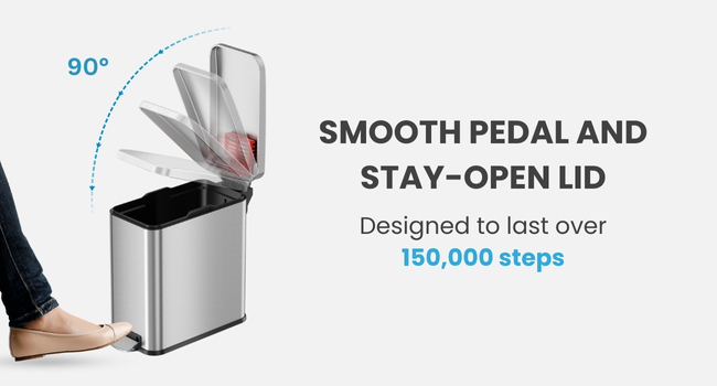 smooth pedal and stay-open lid