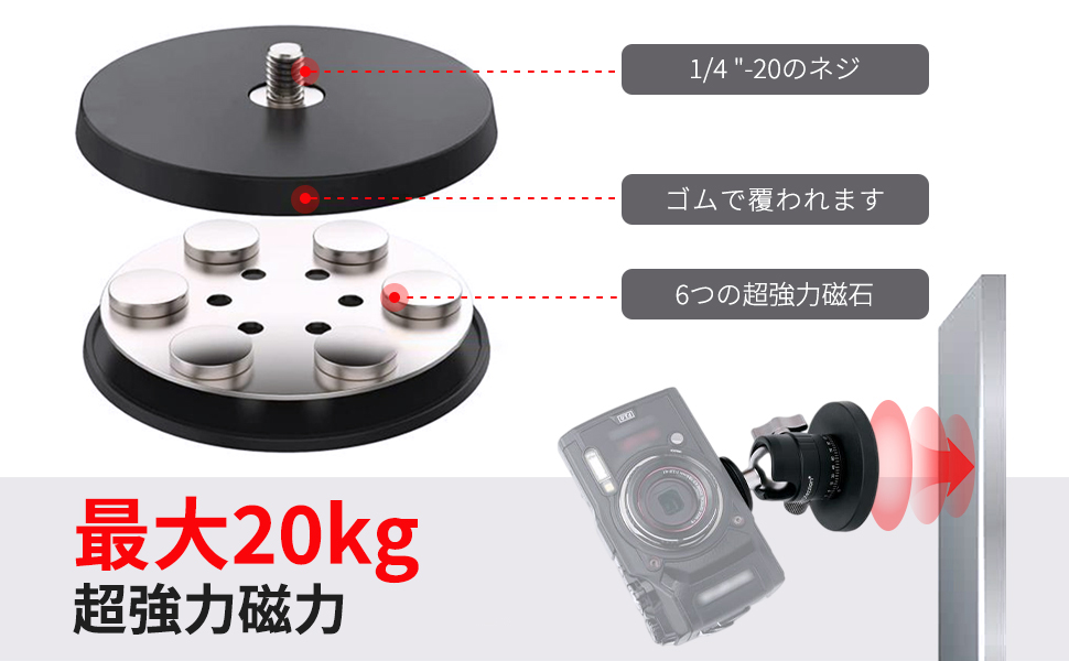 SONY 円形レンズ置き4個セット SONY 円形レンズ置き4個セット