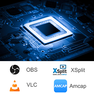 capture card for ps4 ps5