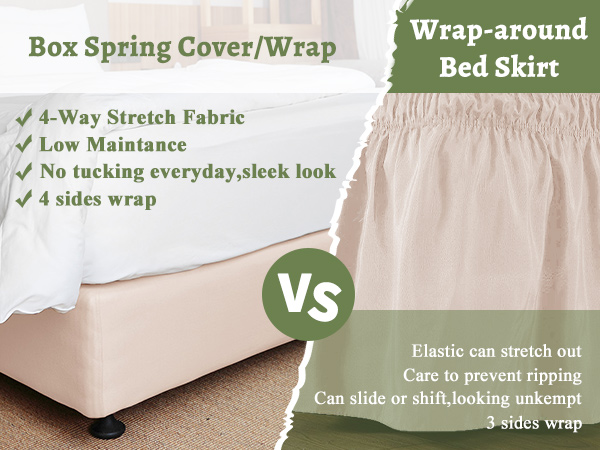 Amazon.com: Box Spring Cover Queen/Cal Queen Size - Jersey