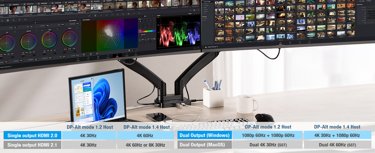 Extend Mode & Mirror Mode Screen Extension Resolution Up To 4K 60Hz