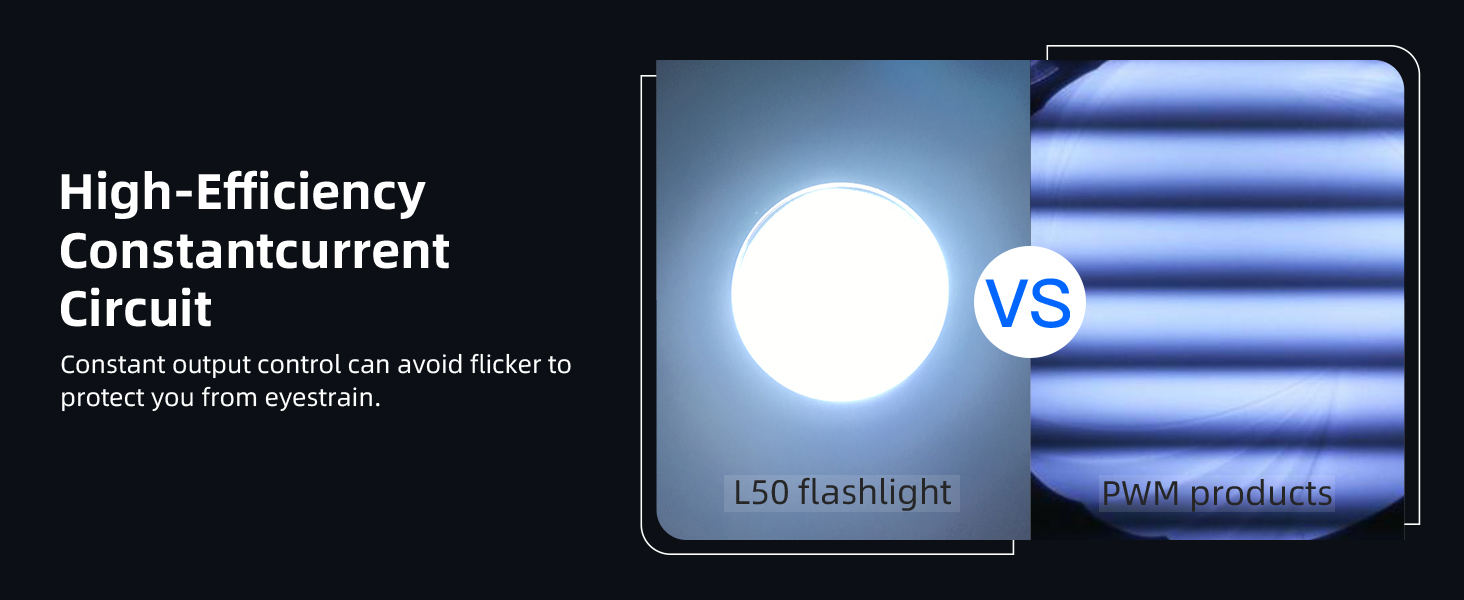 flashlights for emergencies