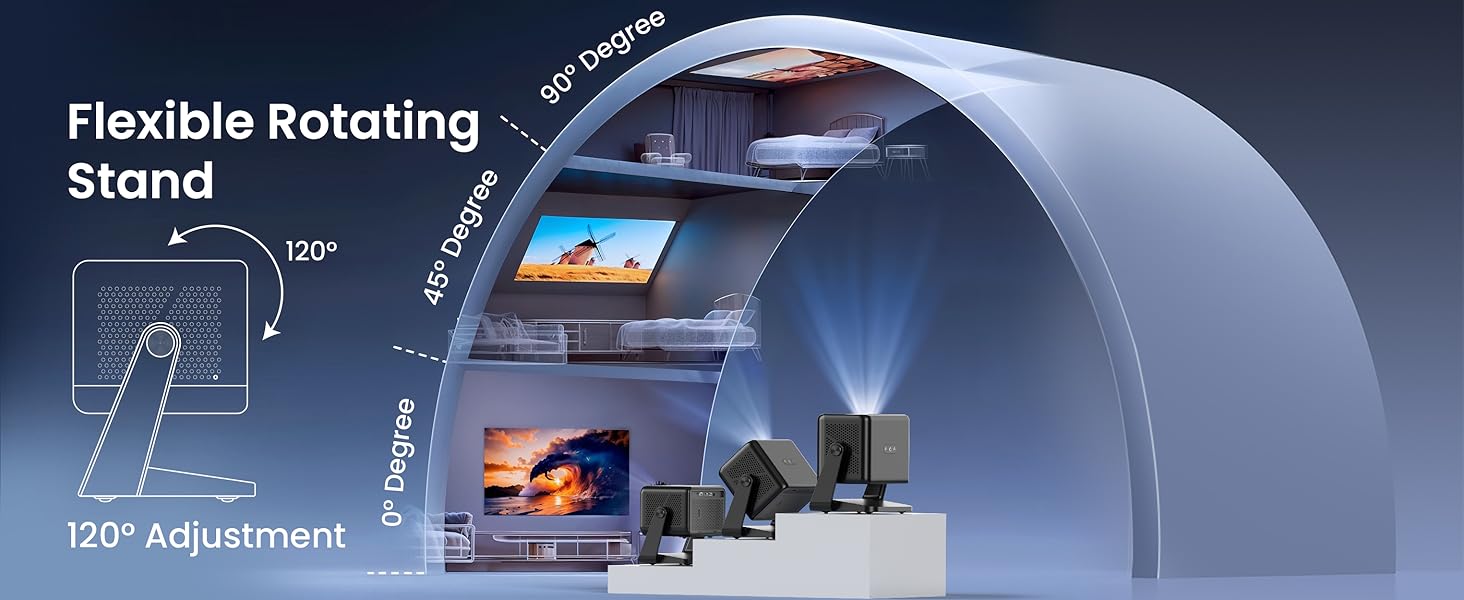 Duster 5x Projector