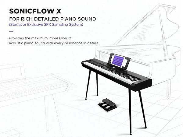 88 key weighted keyboard