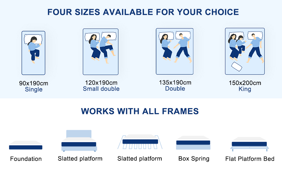 Molblly Single Mattress,8.7 Inch Medium Firm Spring Mattress for Pressure Relief & Comfort Sleep