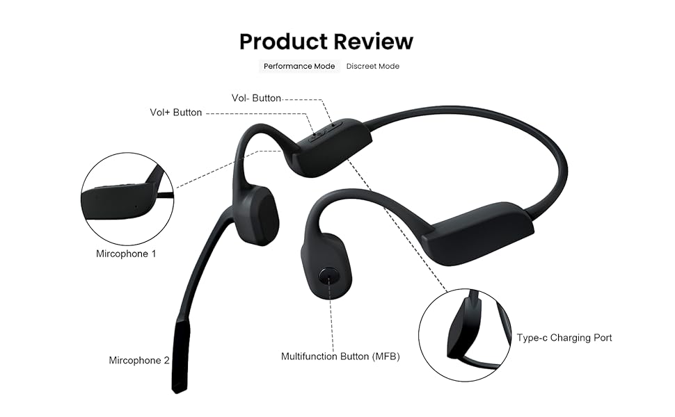 Z18 Bone Conduction Headhones with Microphone
