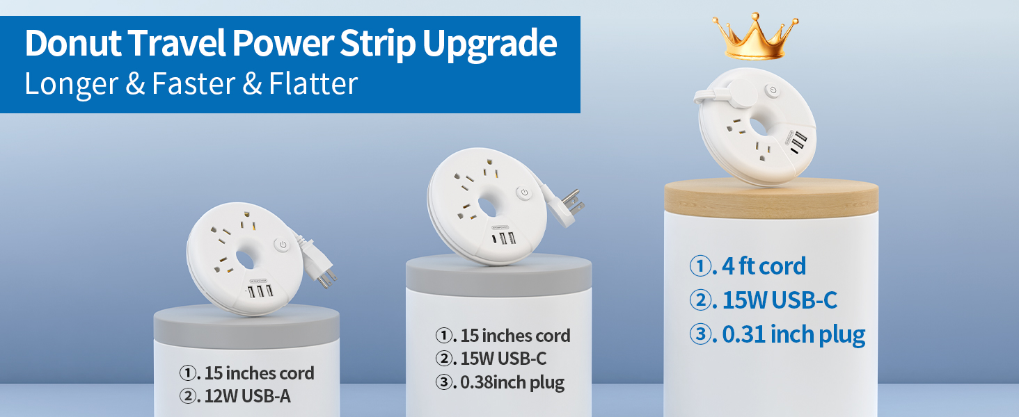 NTONPOWER Travel Power Bar, Cruise Ship Power Strip, Flat Plug Power