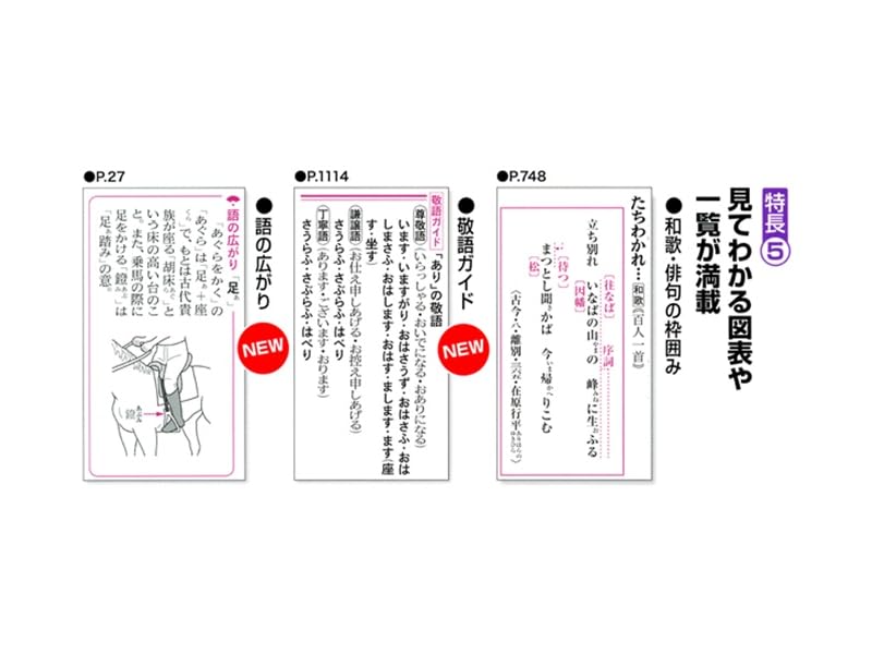 古文読解のための文章吟味の公式 古文読解のための文型の公式 2冊セット 石井秀夫 古文読解のための文章吟味の公式 古文読解のための文型の