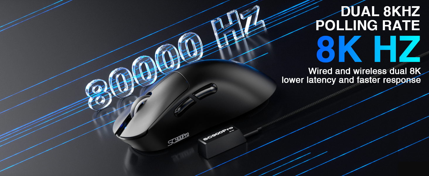 Wireless Mouse