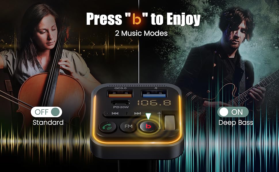 LENCENT Bluetooth 5.0 FM Transmitter for Car, [PD 20W + QC 3.0