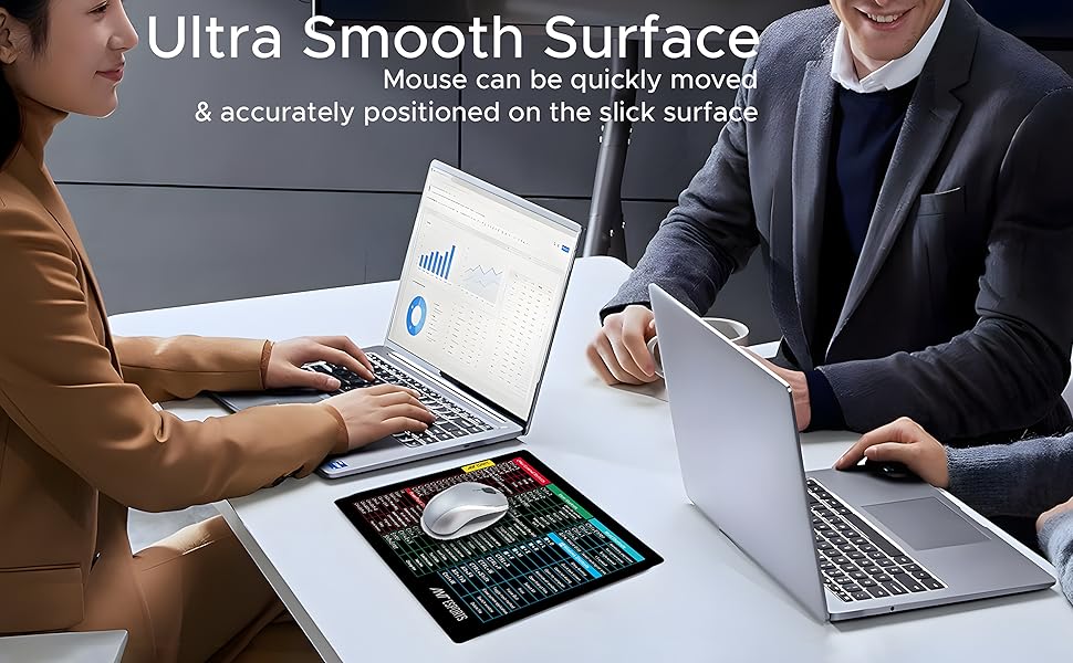 Ant Esports Lapi Mousepad