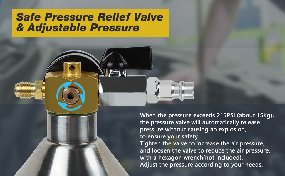 MR CARTOOL AC Flush Kit, Car Air Conditioning System Flush Canister Kit A/C Flush Gun Auto Air