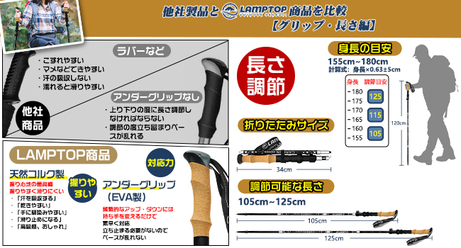 LAMPTOPトレッキングポール　登山ストック　折り畳み　軽量　コンパクト