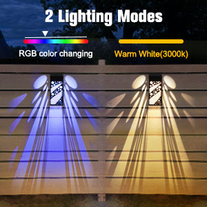 2 Modes