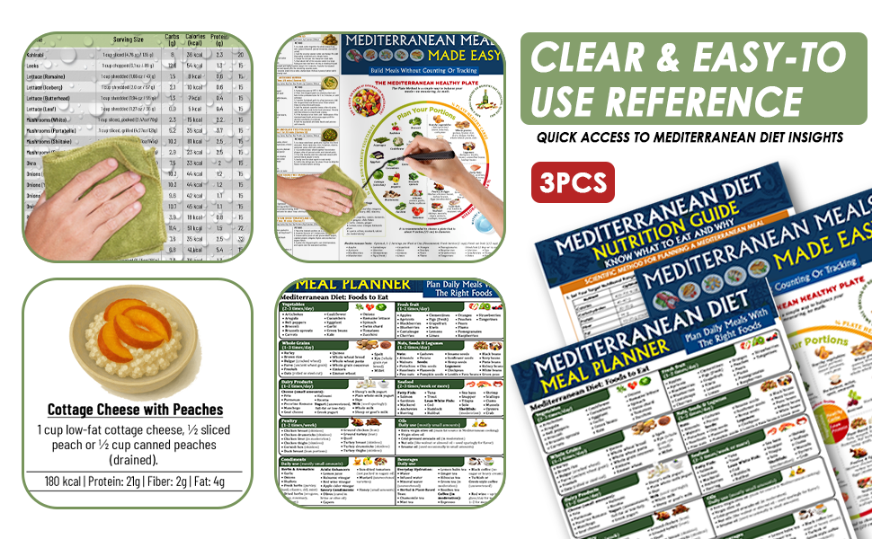 mediterranean diet chart; 28 day mediterranean diet cookbook; mediterranean diet recipes for you