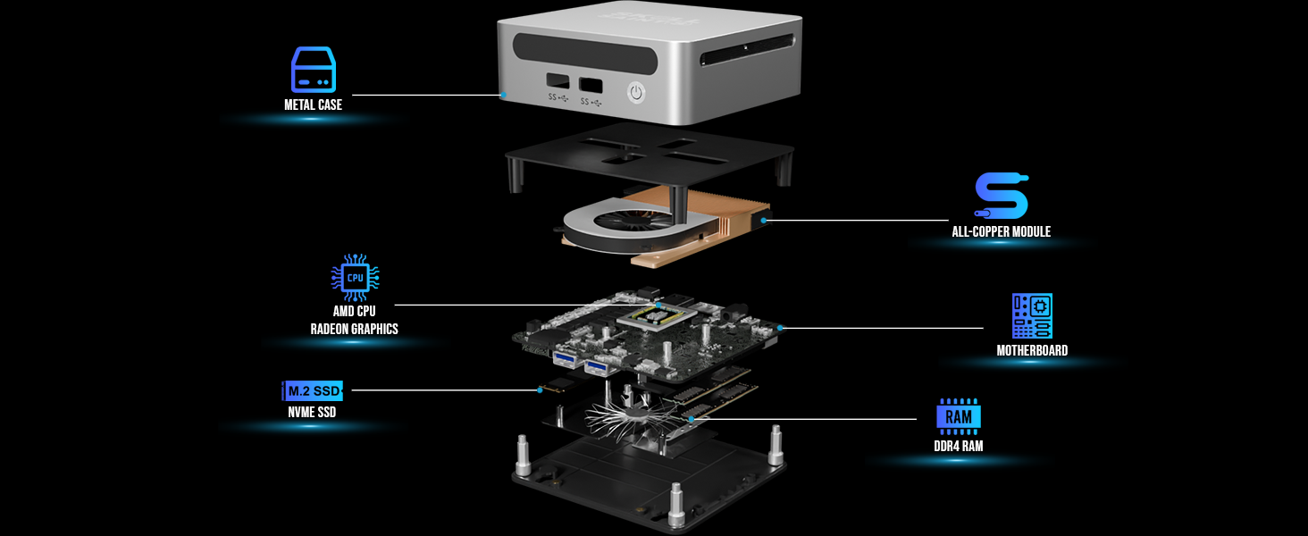 CoreX 4800H Mini PC