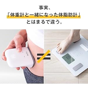 体脂肪スキャナーBELLO（ベロ） BELLO 体脂肪スキャナー ベロ 3R-BEL01 | スリーアール