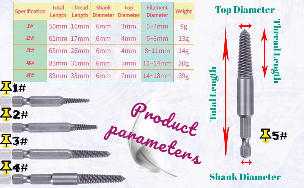 6 Headless Screw Extractor, Broken Bolt Stripping Stud Removal Tool