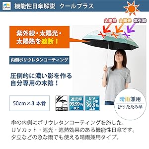 Amazon | 日傘 折りたたみ クールプラス 開閉かんたんミニ傘