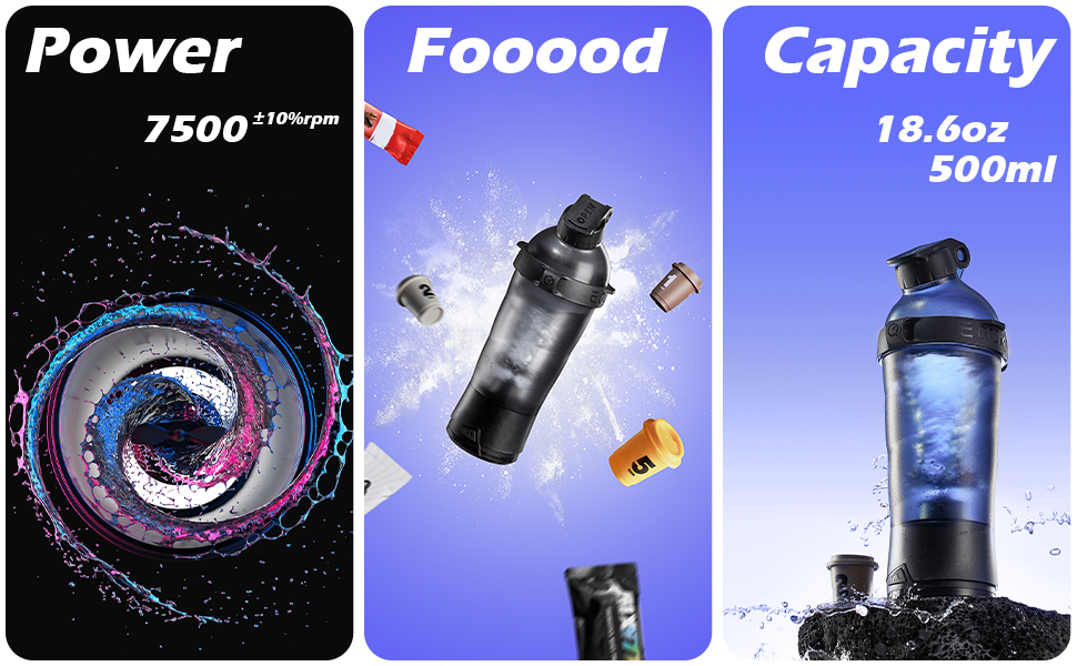 Electric Protein Shaker Bottle, 18.6 oz Blender Bottles For Protein Mixes