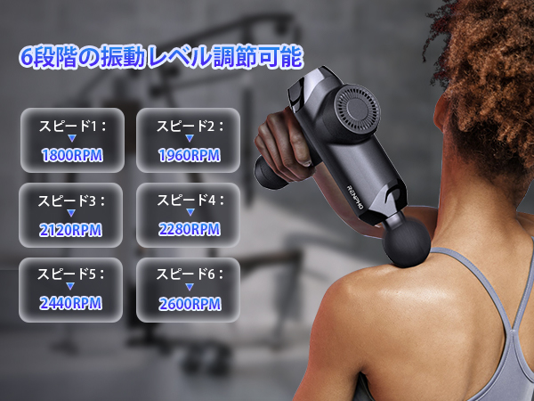 【未使用】RENPHO パワーハンディガン R-C001　6段階 Amazon | RENPHO Power ハンディガン 筋膜リリースガン 12mm振幅