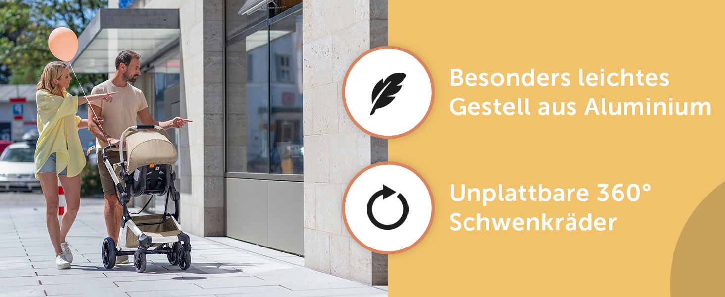 Geteiltes Bild: Links zeigt Personen mit einem Kinderwagen. Auf der rechten Seite werden Produktmerkmale wie der leichte Aluminiumrahmen und die um 360° schwenkbaren Räder angezeigt