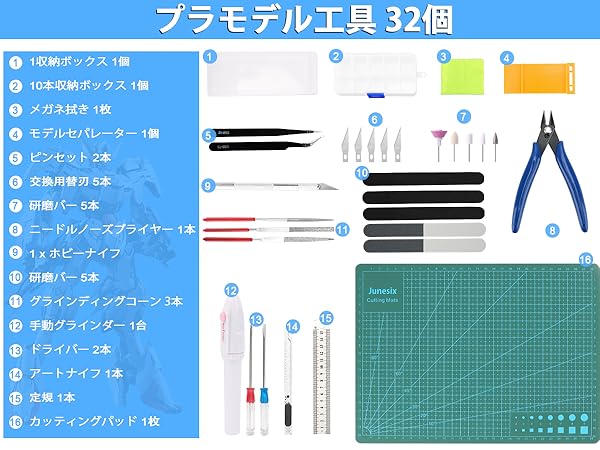プラモ工具一式　引退品 楽天市場】燕三条製 プロ仕様プラモデル・ホビーツールセット