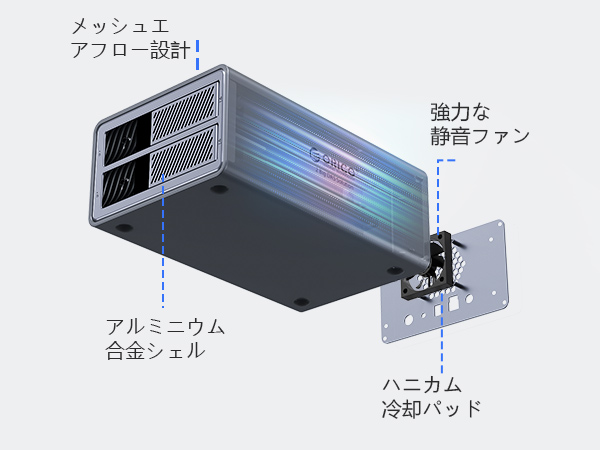 Amazon.co.jp: ORICO【RAID機能】HDD ケース 3.5インチ 2台 22TB