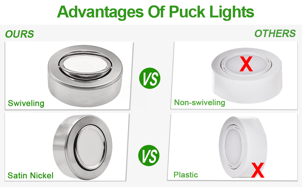 swivel puck lights 120v linkable led puck lights wired under counter lights plug in cabinet lights