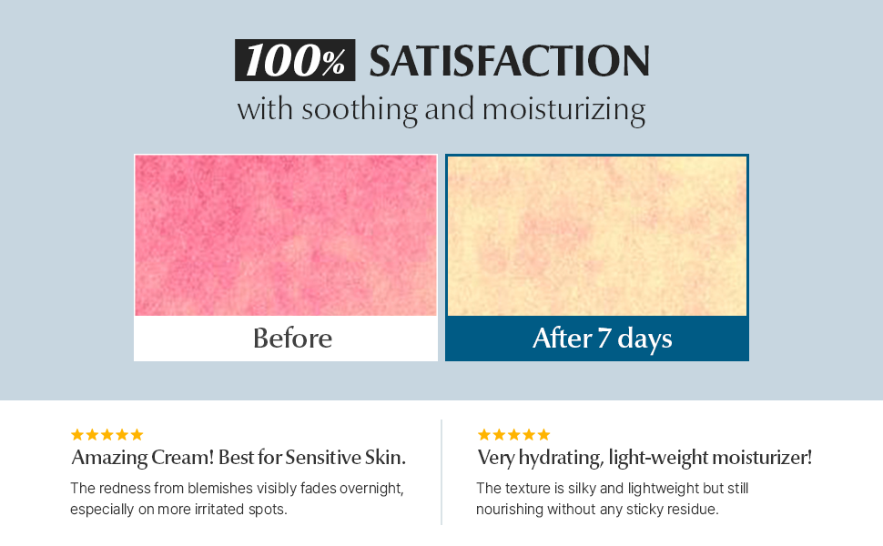 Before & After, with soothing and moisturizing
