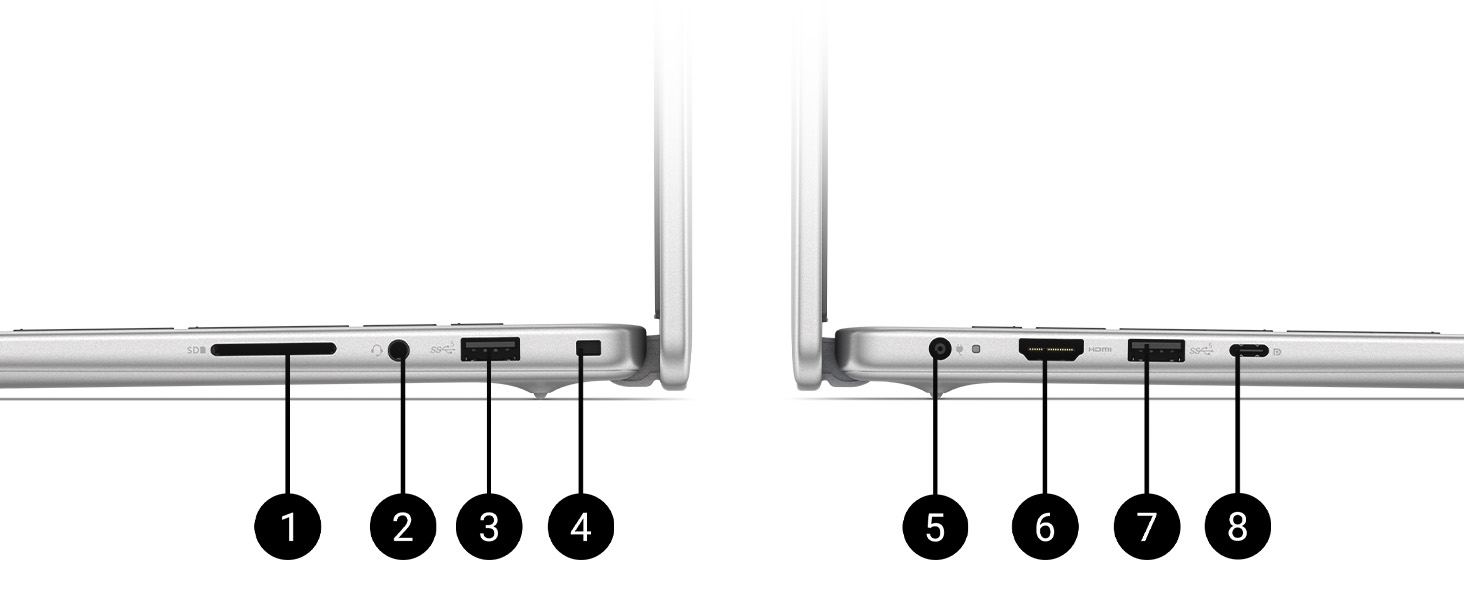 DC16251 ports and slots