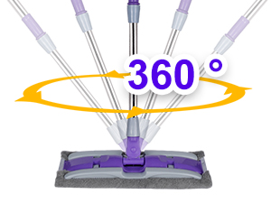 360 degree rotatable mop head