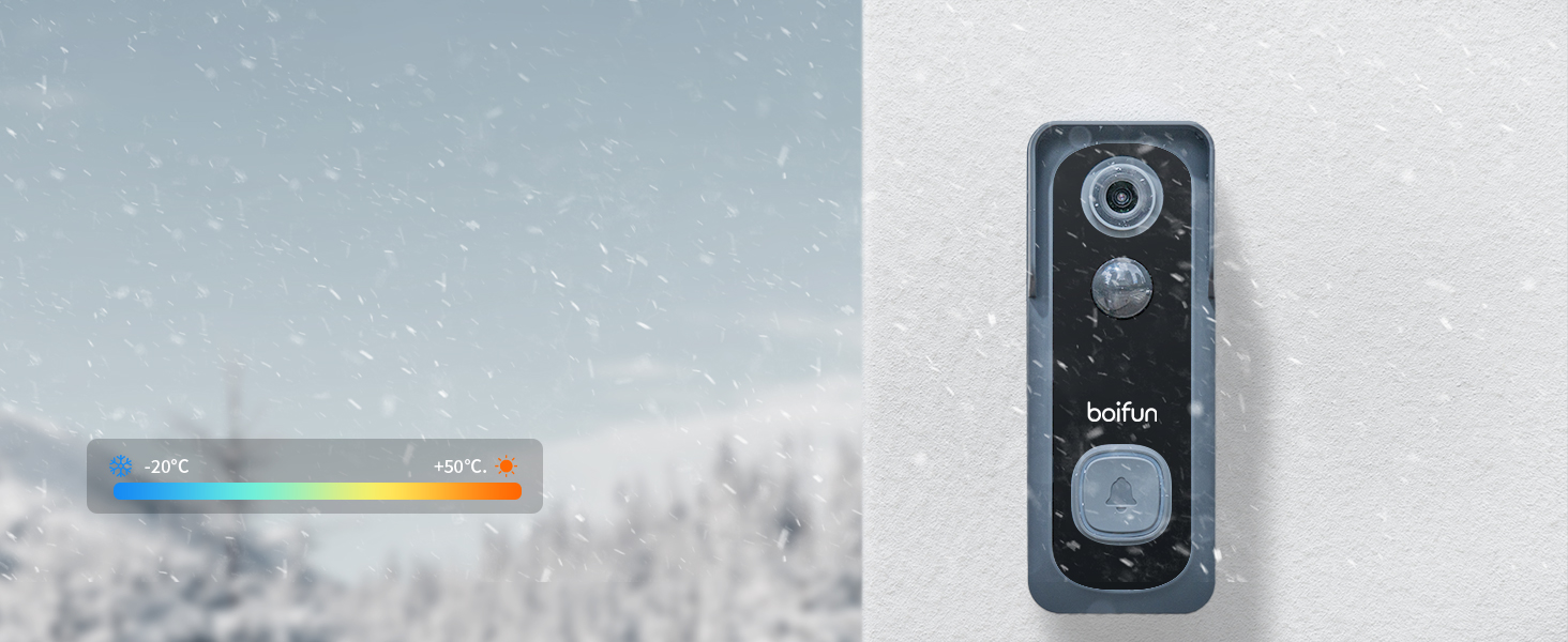 Waterproof and Durable