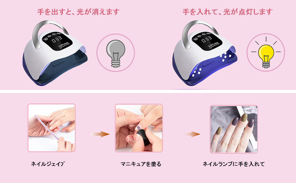 Amazon | UV LED ネイルドライヤー 320W 72LEDs 2倍の効率 uv