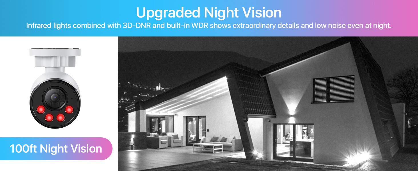 Upgraded Night Vision