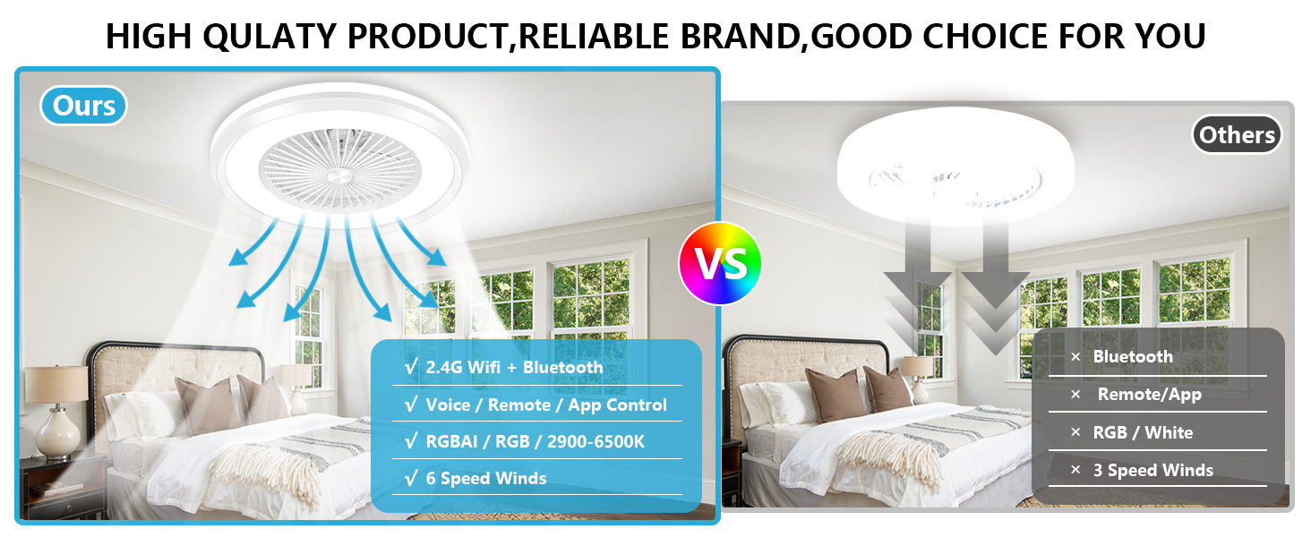 flush mount ceiling fan with light bladeless ceiling fan with light low profile ceiling fan light