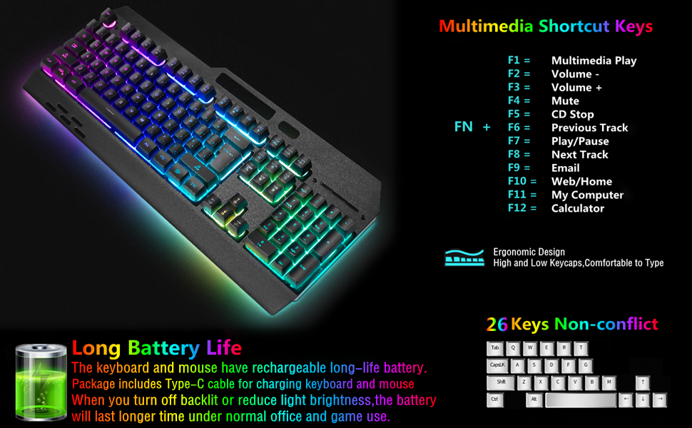 Wireless RGB Gaming Keyboard and Mouse