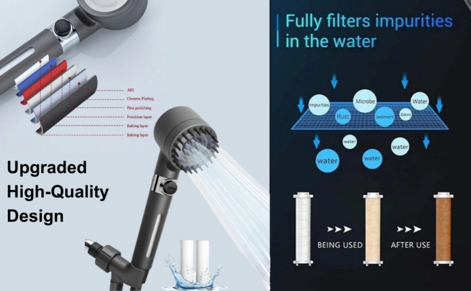 Drivse Iondrops Showerhead, German Multifunctional Massage Shower