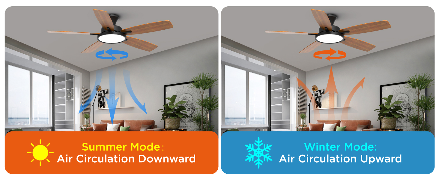 outdoor ceiling fans with lights