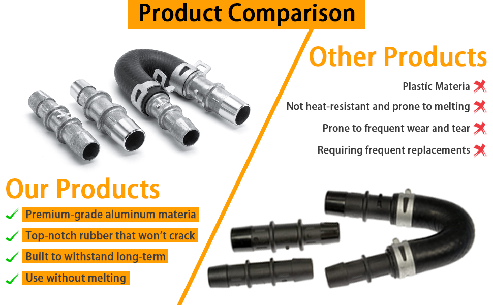 626001 Engine Heater Core Bypass Kit Engine Heater Core