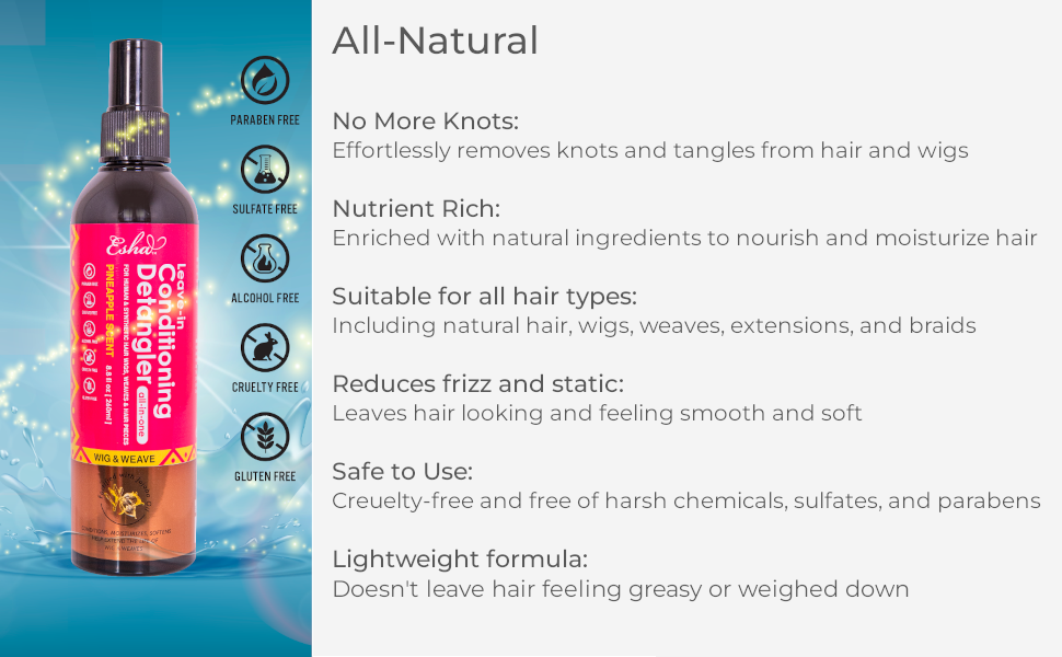 CONDITIONER INFOGRAPHIC