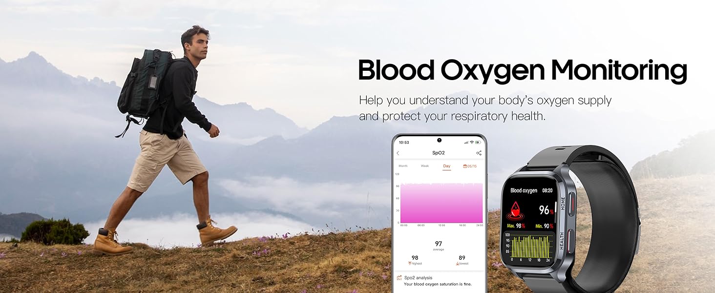 Blood oxygen