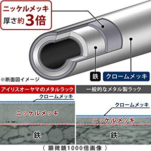 Amazon｜アイリスオーヤマ メタルミニシリーズ ポール径19mm