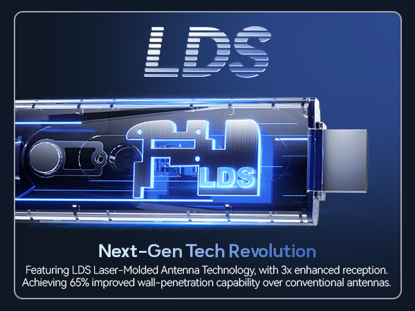 Wireless HDMI Transmitter and Receiver