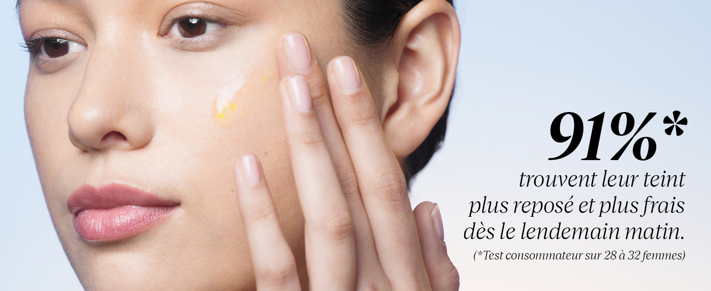 91%* trouvent leur teint plus reposé et plus frais dès le lendemain matin.