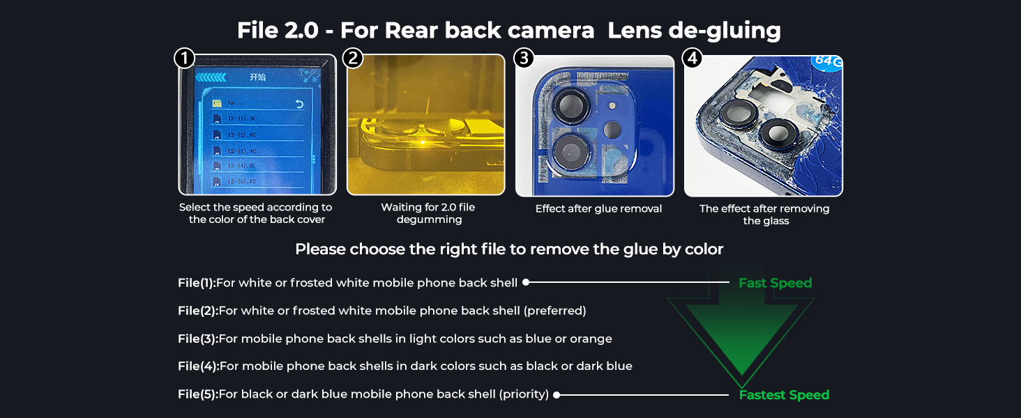 Laser Machine for iPhone